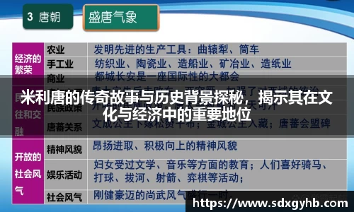 米利唐的传奇故事与历史背景探秘，揭示其在文化与经济中的重要地位